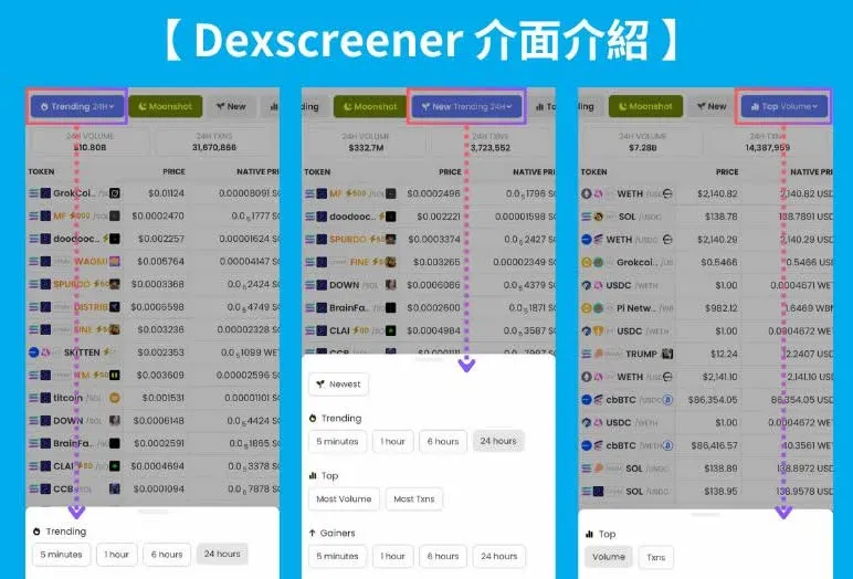 DexScreener top‑screen filter buttons