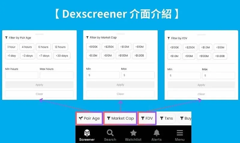DexScreener filter panel displaying liquidity, volume, market cap, etc.