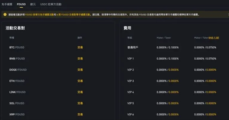 幣安平台 FDUSD 零手續費交易示意圖