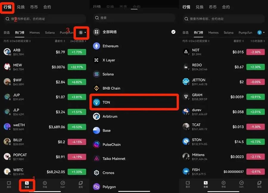 OKX Web3钱包 DEX 界面,TON 网络行情列表
