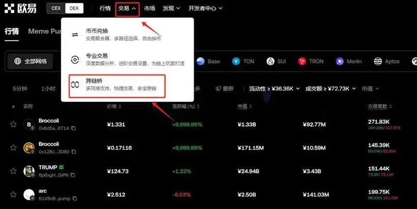 OKX 官网 Web3 钱包连接界面,显示连接钱包按钮和密码输入框
以太坊网络搜索 USDT 并点击确认的页面