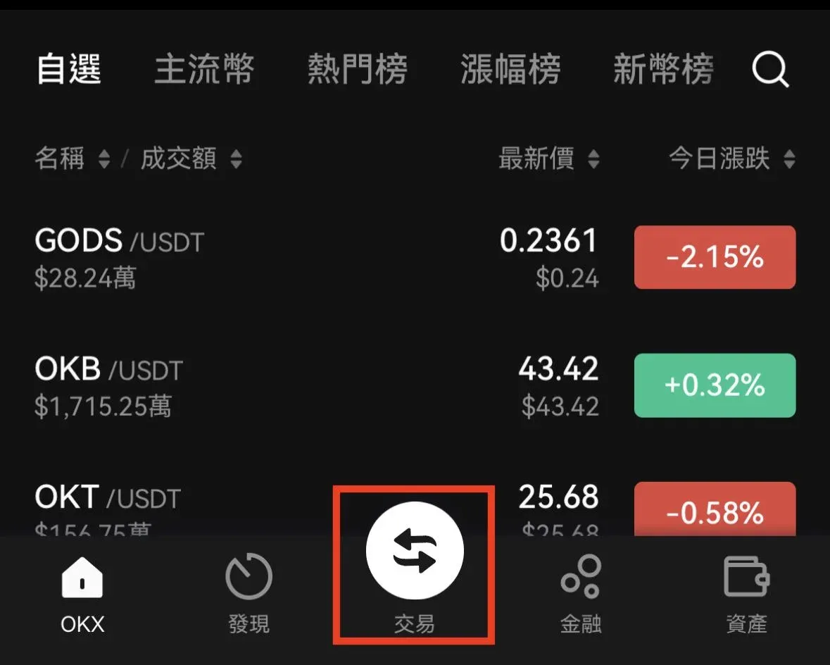 OKX 交易頁面選擇永續合約 BTC/USDT