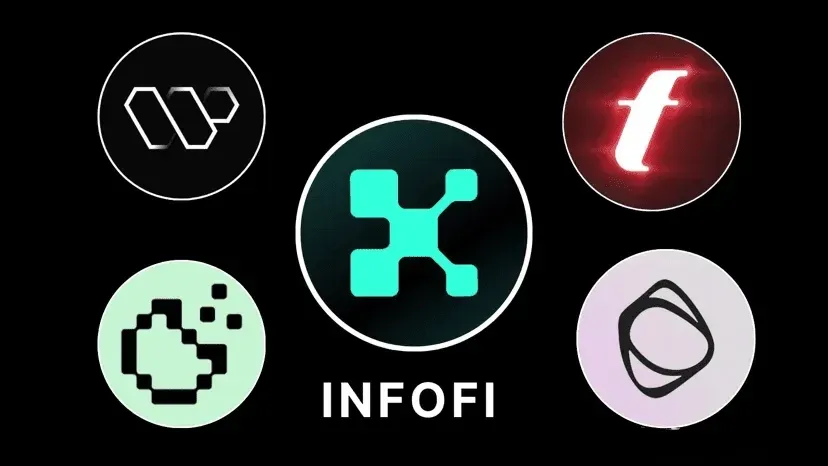 InfoFi概念框圖展示資訊、注意力與金融化關係