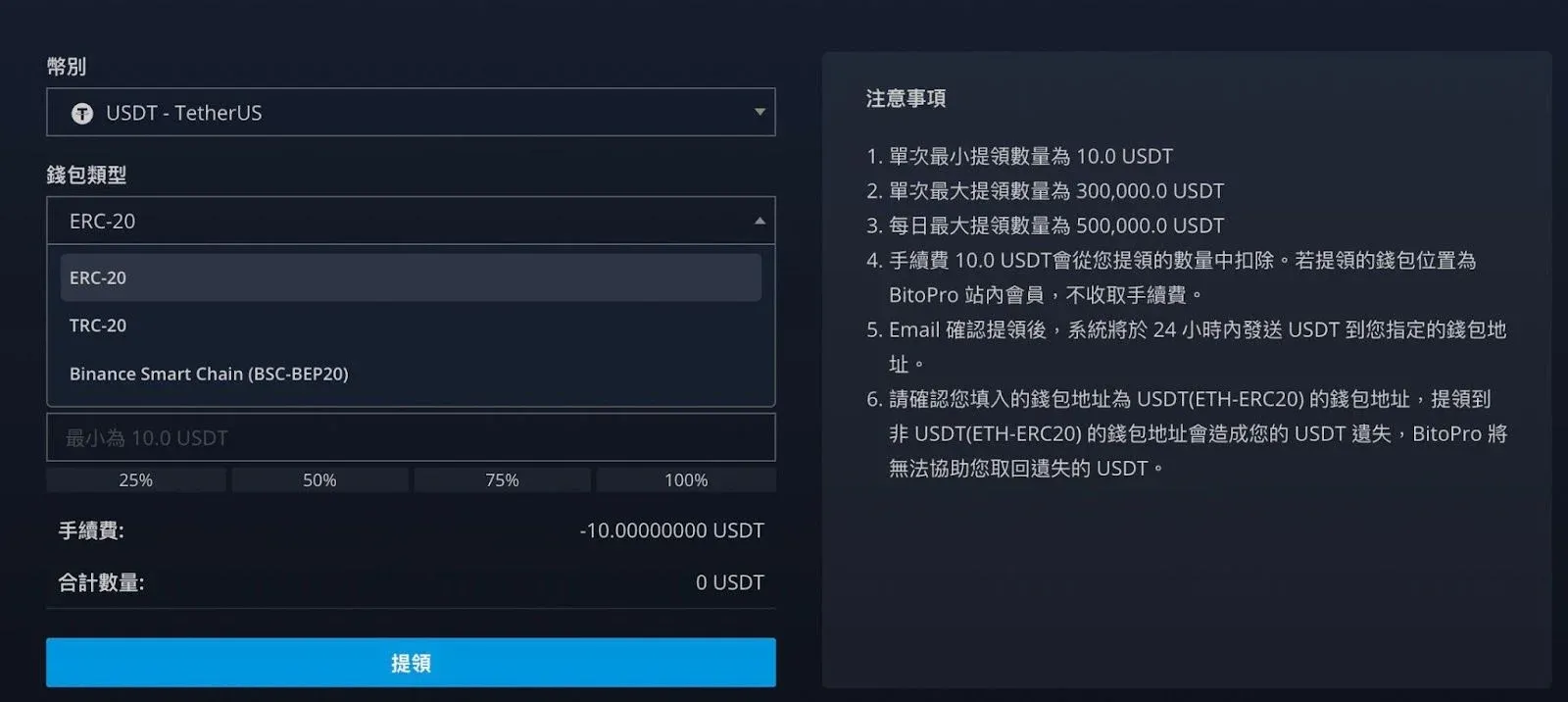 BitoPro USDT 提領頁面顯示 ERC20、TRC20、BEP20 網路選項