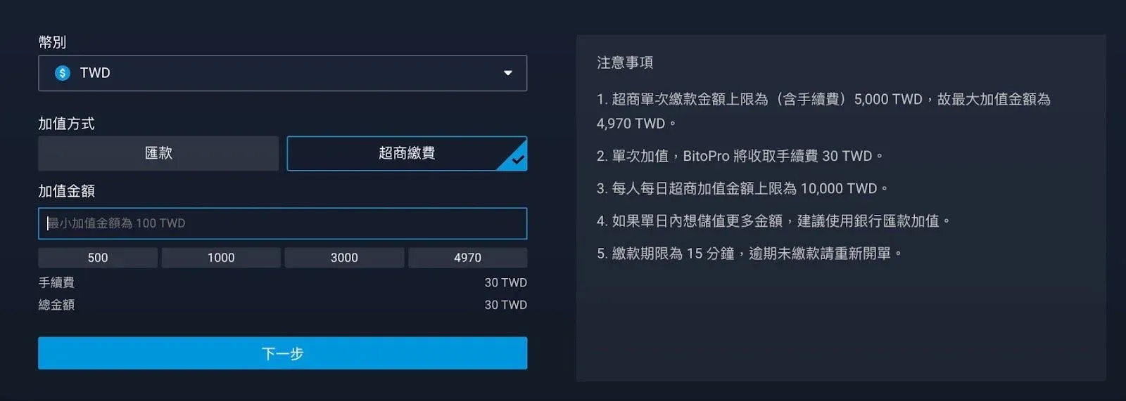 超商購買虛擬貨幣的操作畫面