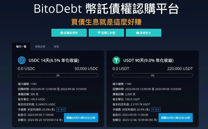 網格策略示意圖顯示價格區間與買賣掛單