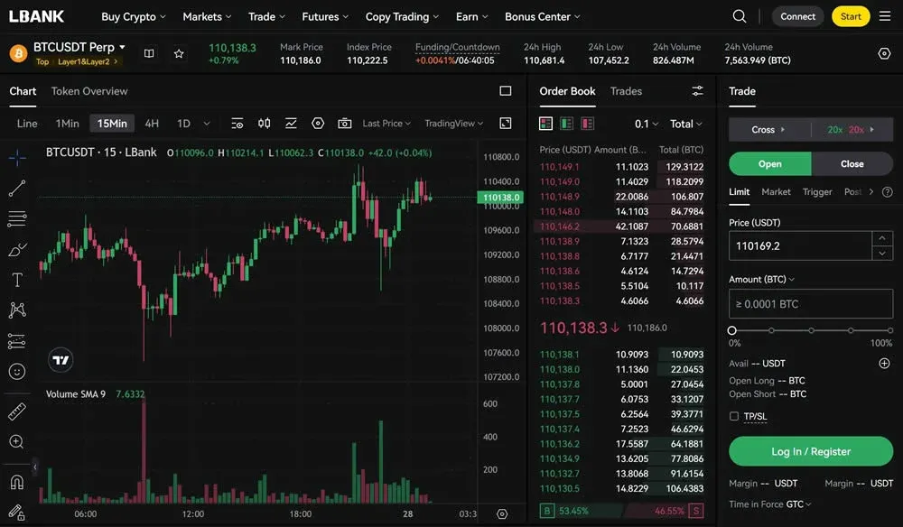 Illustration of LBank copy‑trading interface