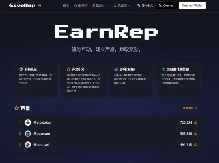 InfoFi platform interface showing token information and earnings chart