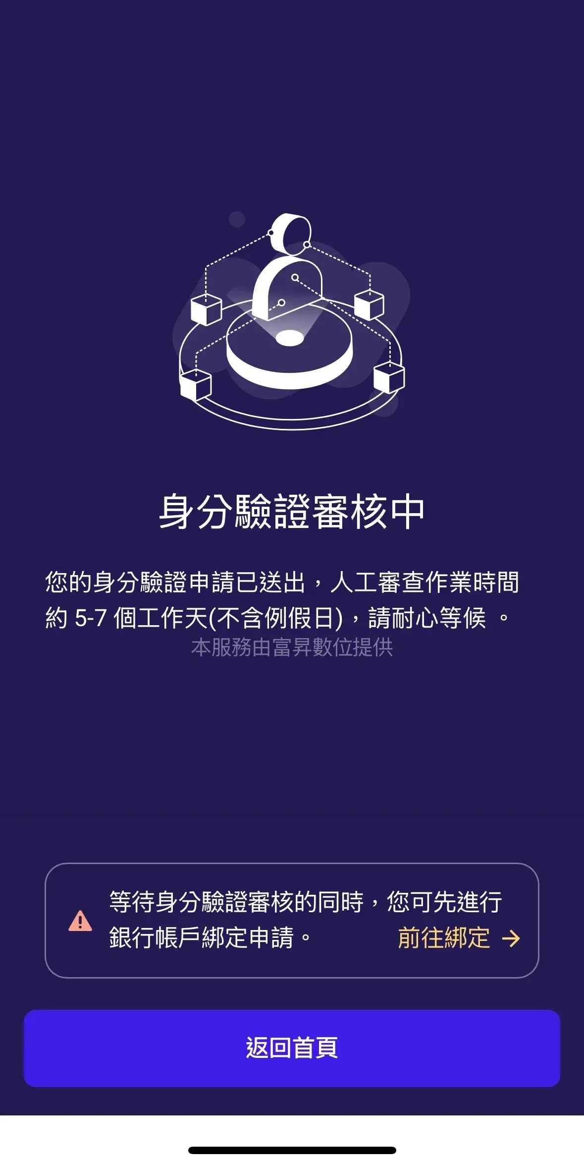 TWEX account page showing the “Bind Bank Account” operation interface