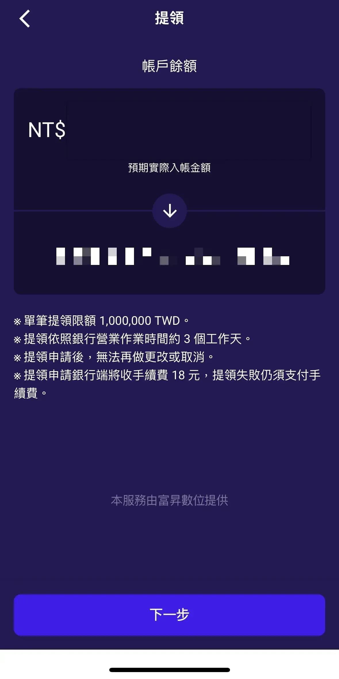 TWEX出金费用及每日限额示意表