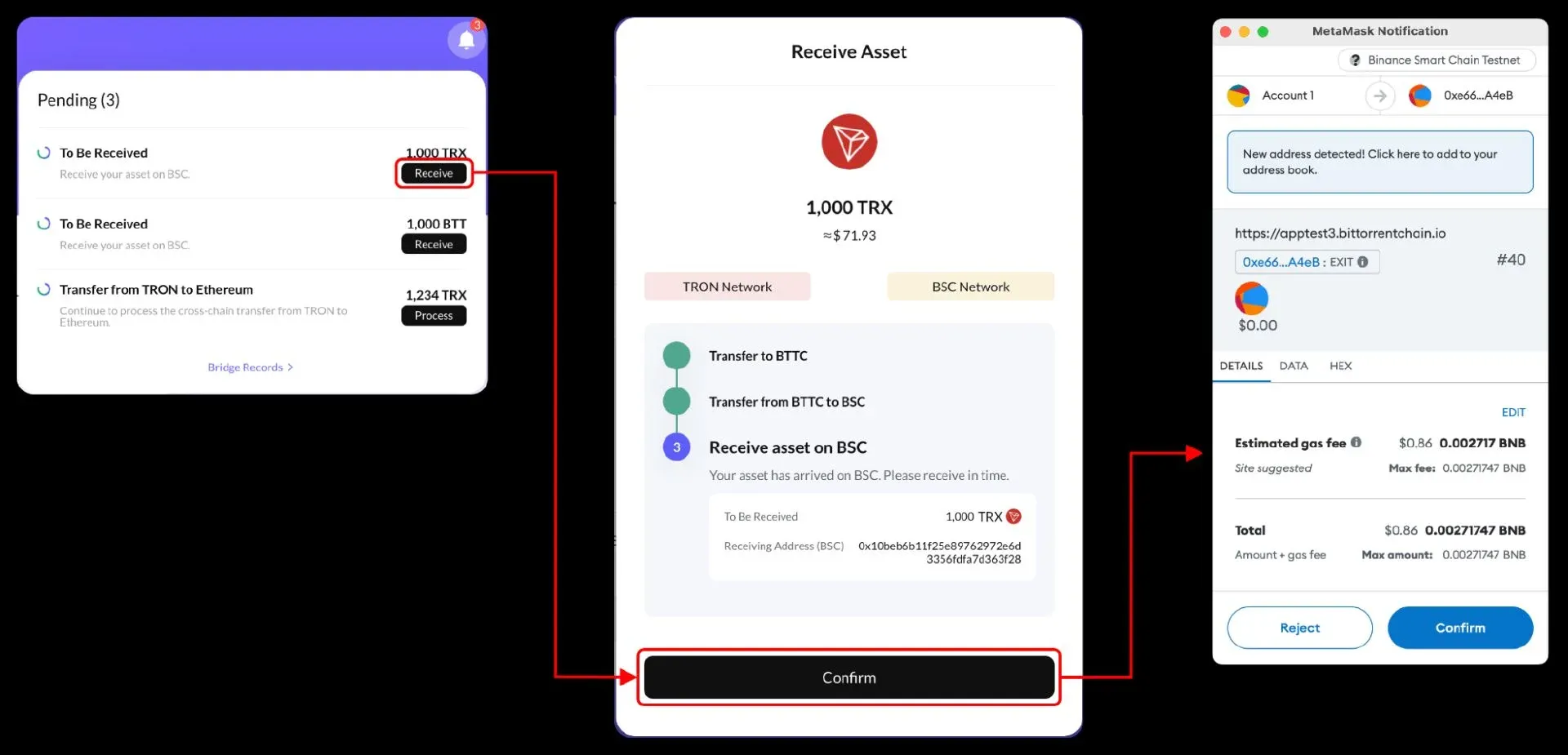 BTTC Bridge page: notification, Process button, wallet‑authorization prompt
