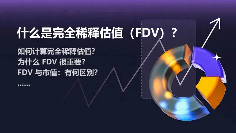 代币当前价格乘以总供应量的计算示意图