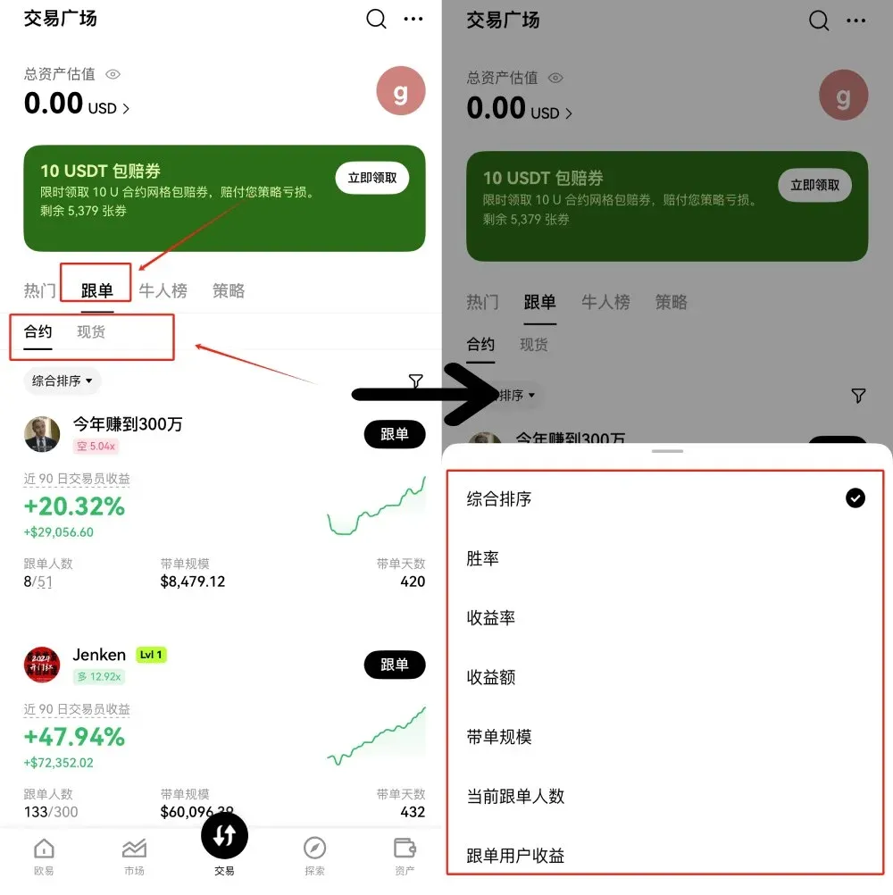OKX 合約跟單頁面顯示合約現貨切換及綜合排序交易員資訊概覽