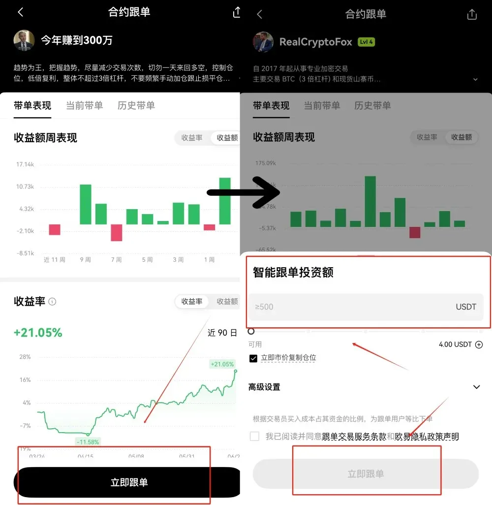 OKX 合約跟單頁面顯示立即跟單按鈕和投資額輸入框