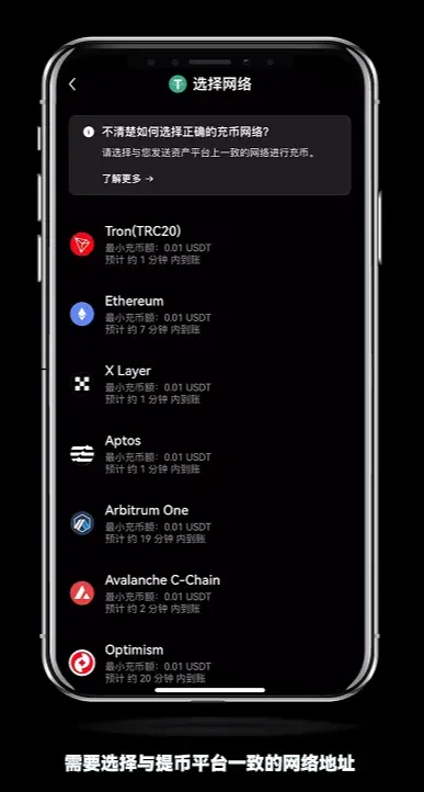 Tela de depósito mostrando endereço USDT‑TRC20 e opções de rede