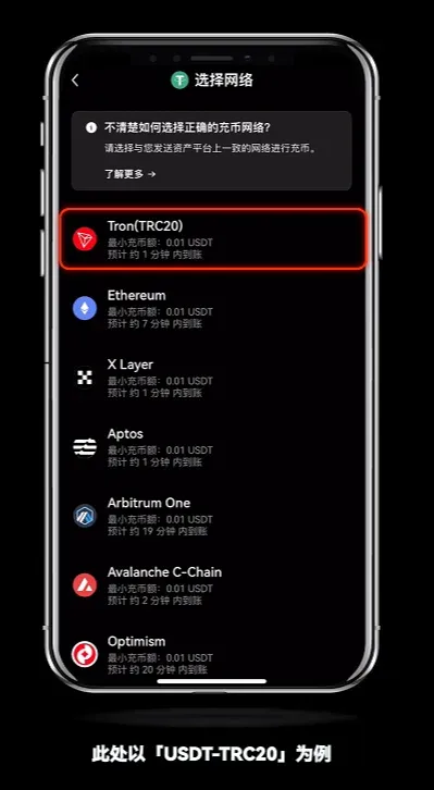 Página de depósito USDT‑TRC20 com endereço e botão de copiar