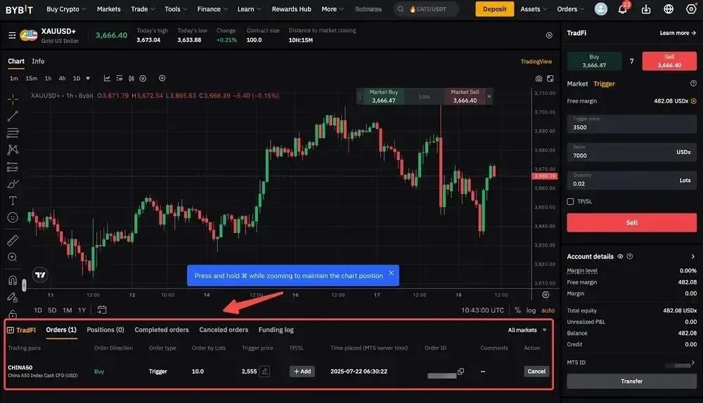 Bybit TradFi
