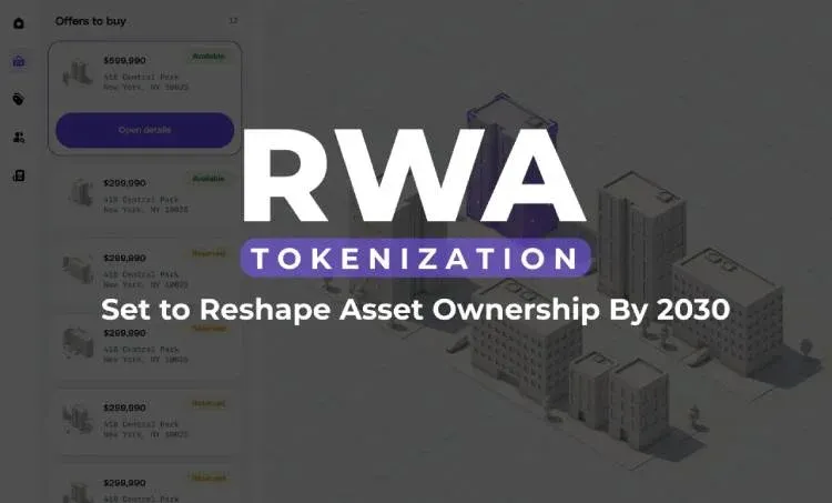 区块链与房地产、黄金等实物资产的连接示意图
