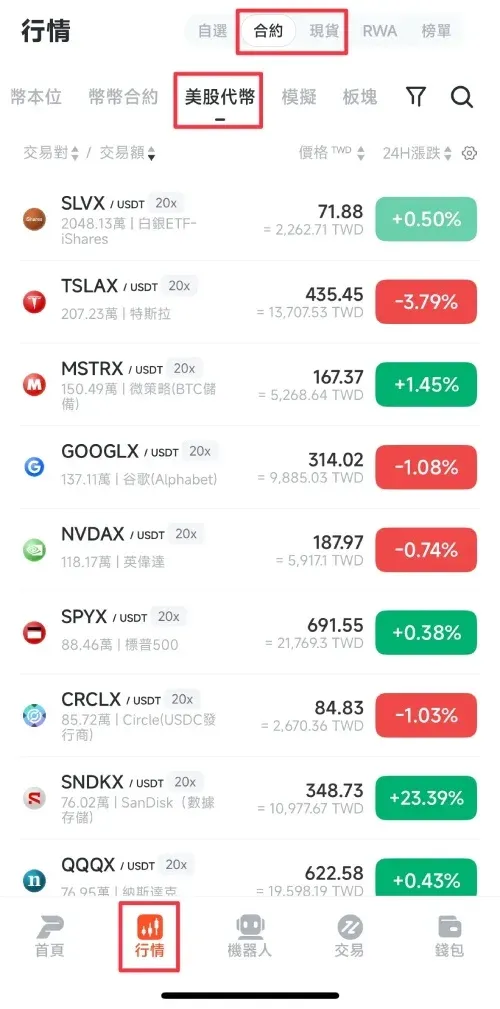 派网代币化股票购买教学