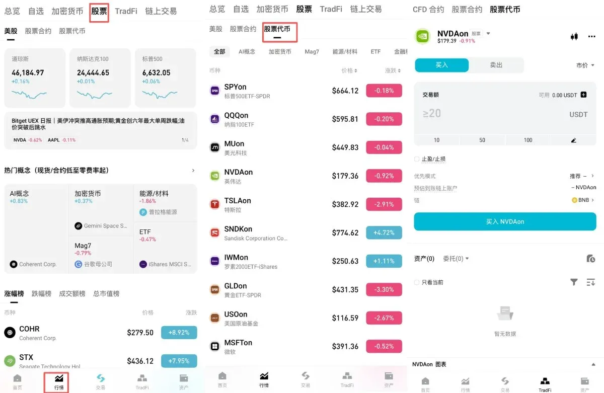 Bitget代币化股票购买教学