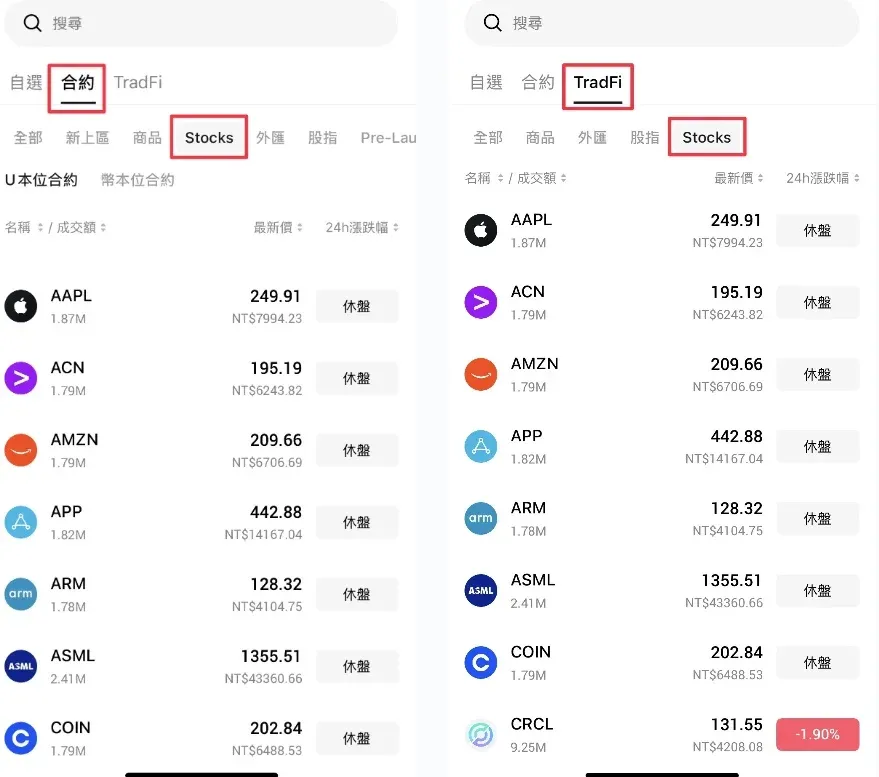 BingX代币化股票购买教学