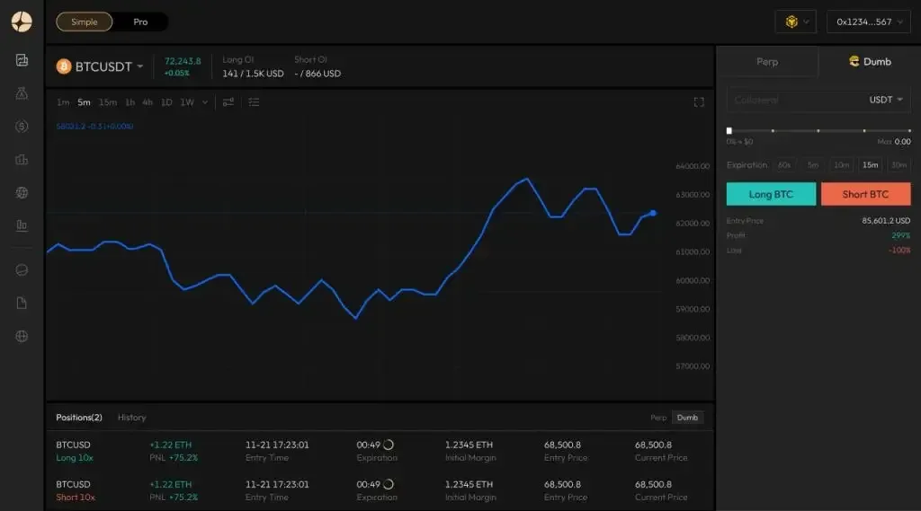 Aster simple‑mode trading screen displaying BTCUSD contract leverage