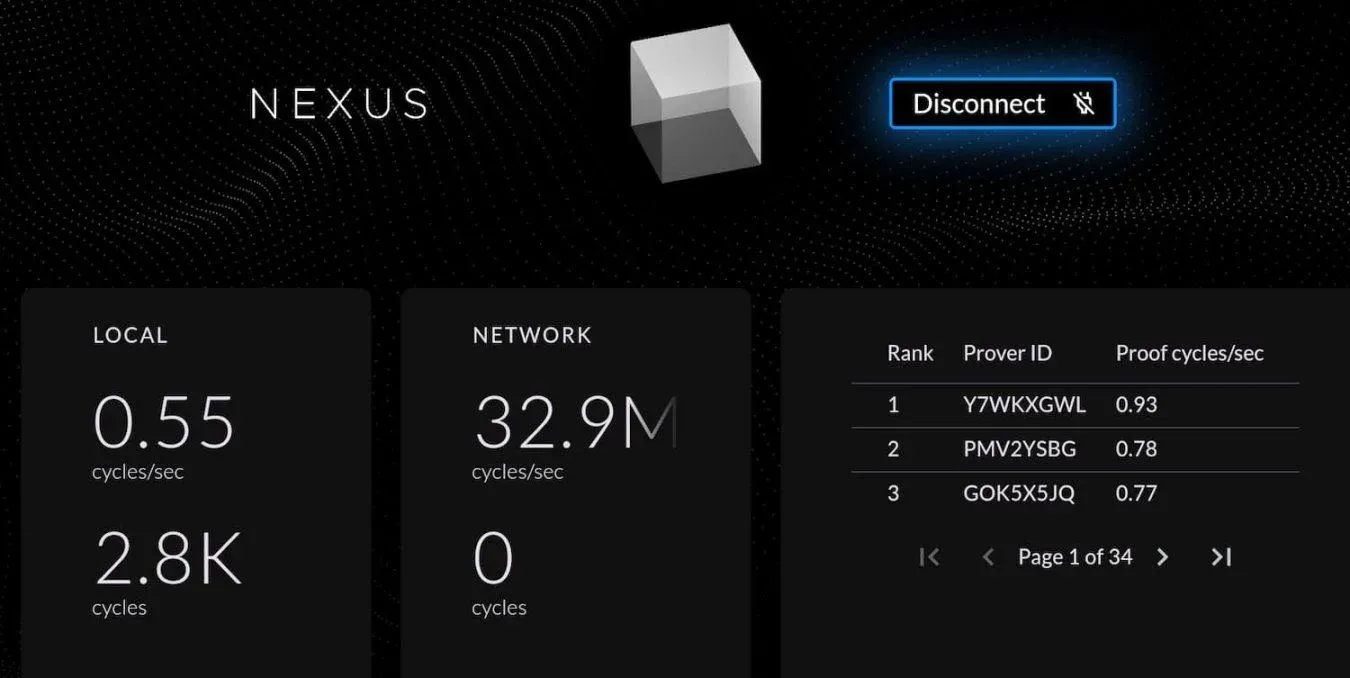 Nexus CLI 終端機視窗顯示連線指令與資源提交範例