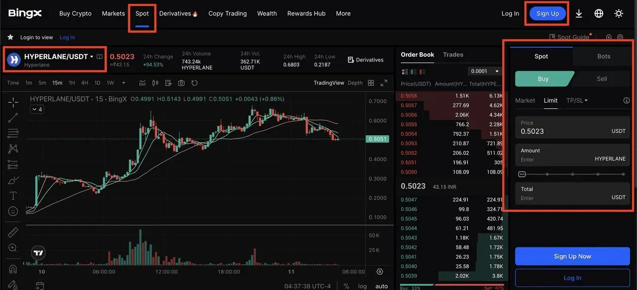 BingX interface showing the HYPERLANE/USDT trading pair
