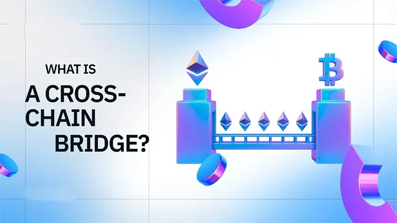 Diagram illustrating cross-chain bridges connecting different blockchains