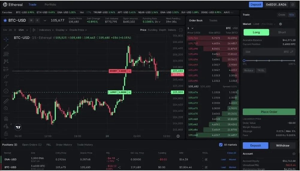 Pantalla de inicio de la testnet de Ethereal V1 mostrando la interfaz de trading con USDe