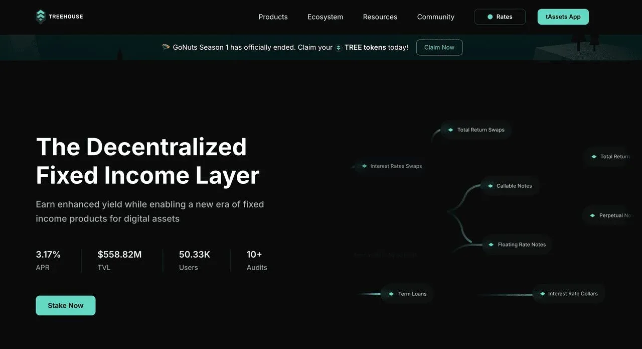 Treehouse Finance 标志 树形图标 与代币标识