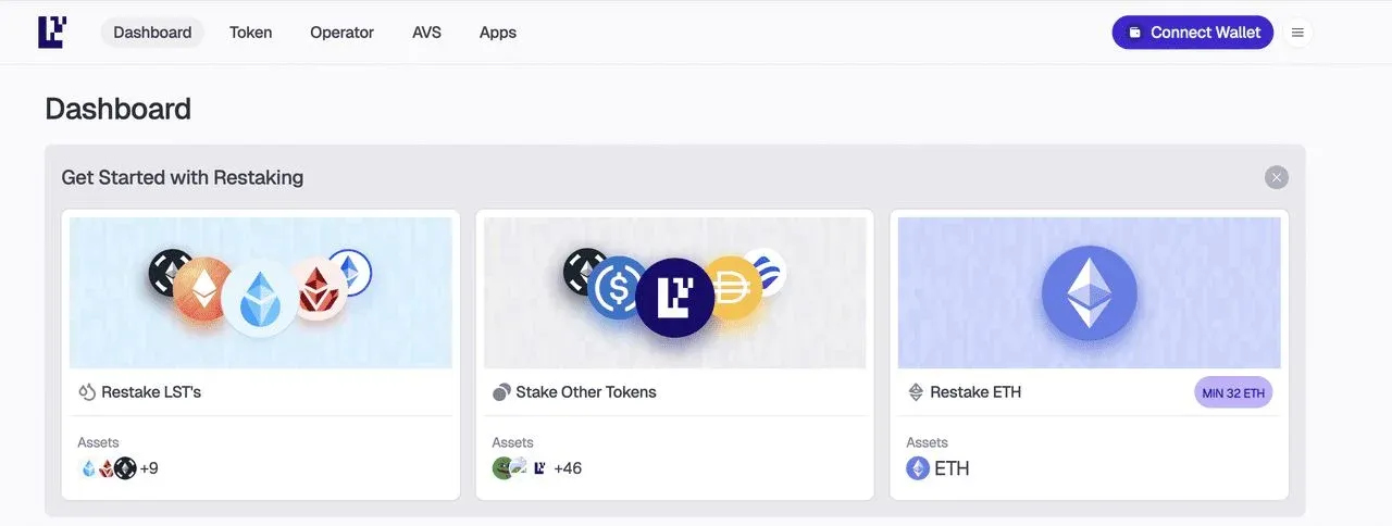 EigenLayer 徽标与层叠质押结构示意