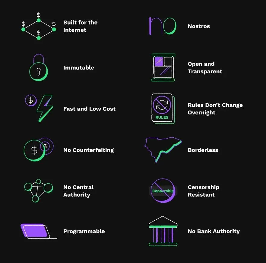 XRPL 路线图示意，标注 2025 年 EVM 侧链等关键节点