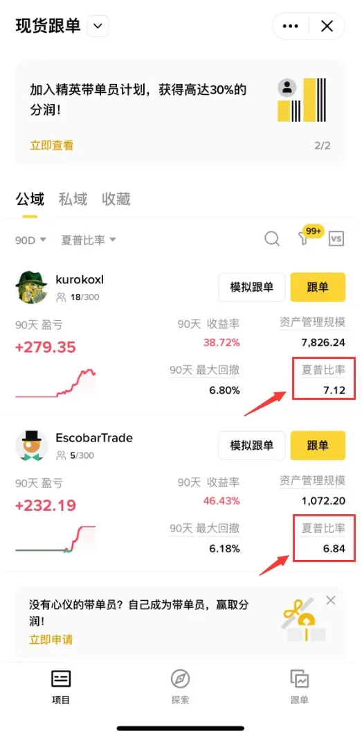 幣安跟單交易教學