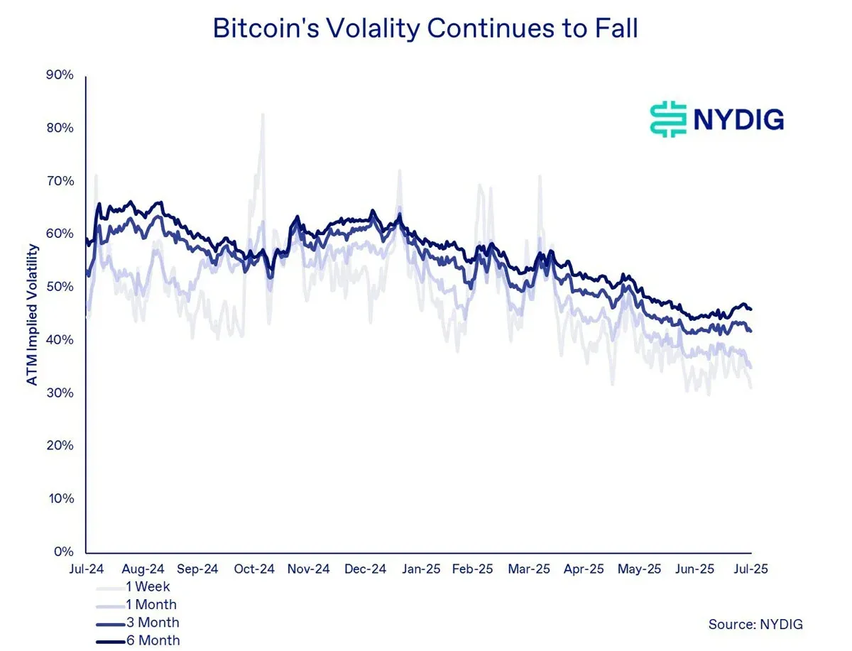 贝莱德比特币（BTC）ETF有望借SEC期权批准扩大