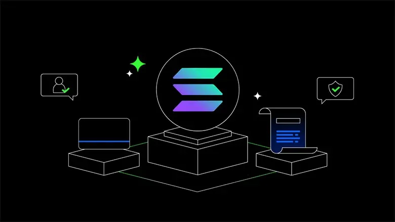 Solana 标志旁排列的多个 DeFi 项目图标