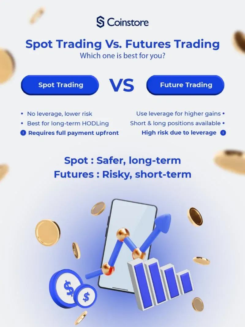 Comparison table of spot vs. futures risk and strategy