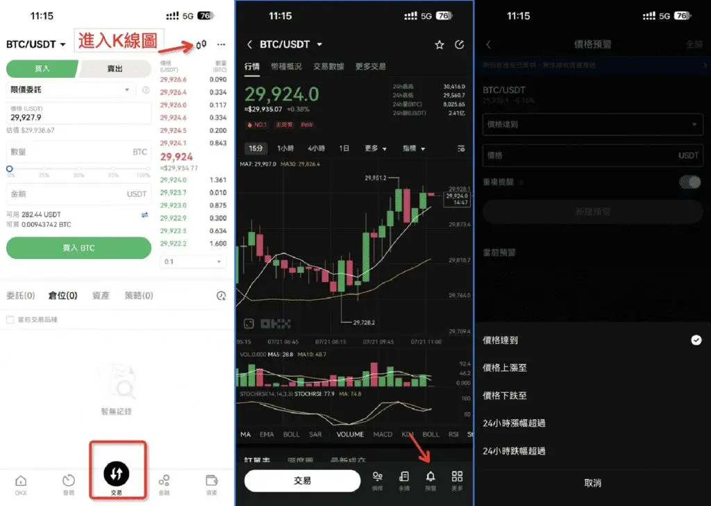 现货交易_图3
