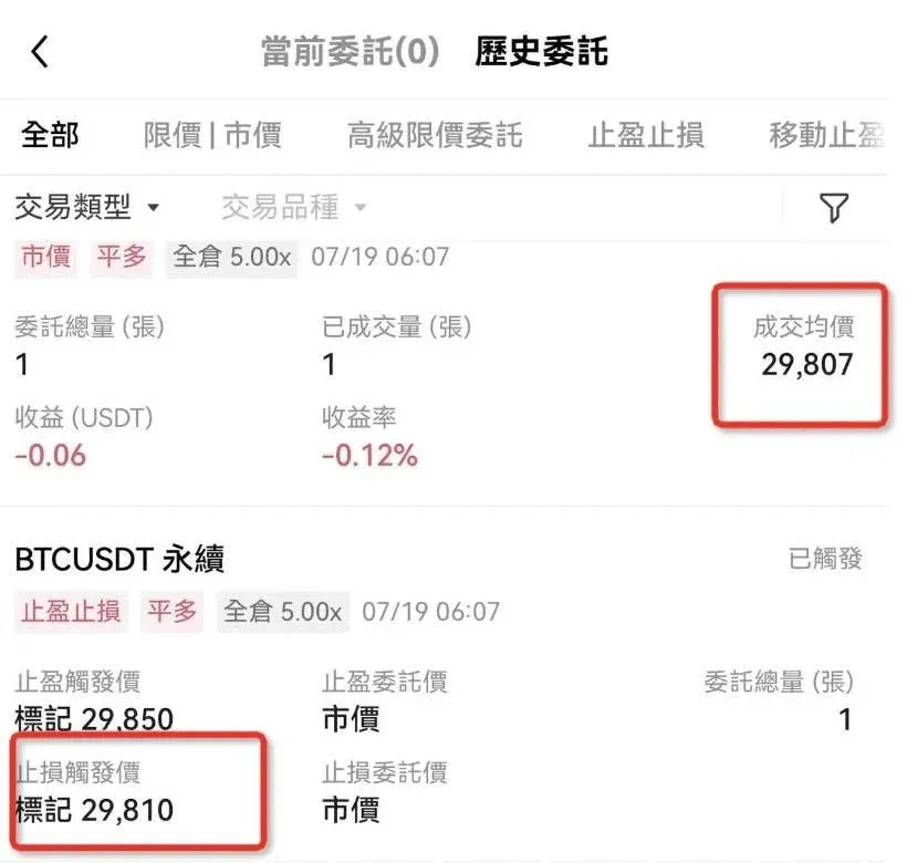 OKX 合约交易页面展示