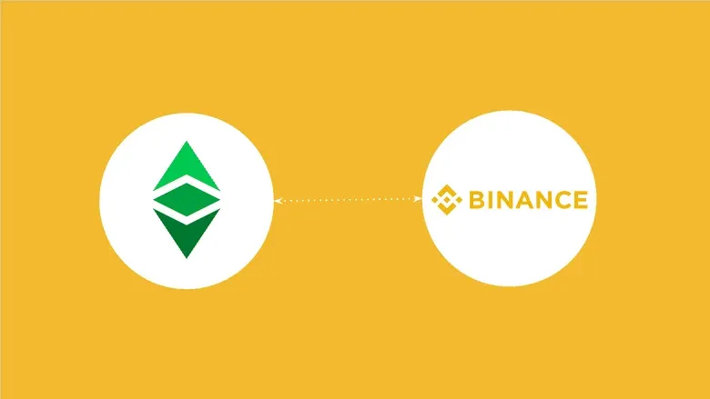 Interfaz de la página spot de Binance mostrando diferentes tipos de órdenes para vender Ethereum