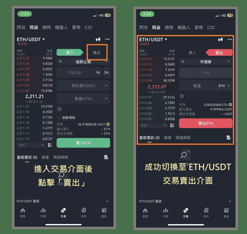 Página de trading spot de Binance ETH/USDT, botón “Buy” resaltado, “Sell” por tocar
