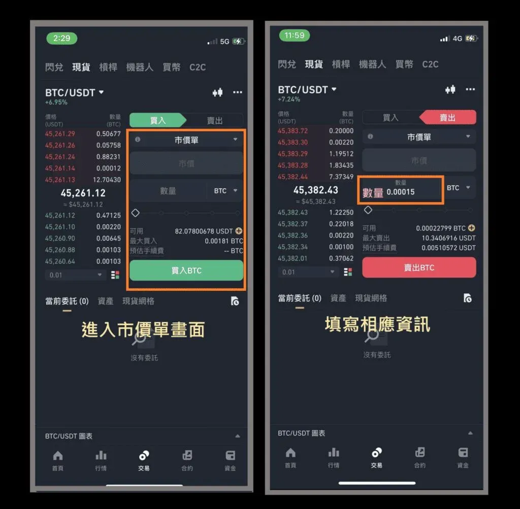 Binance spot sell page quantity input box filled with 0.00015
