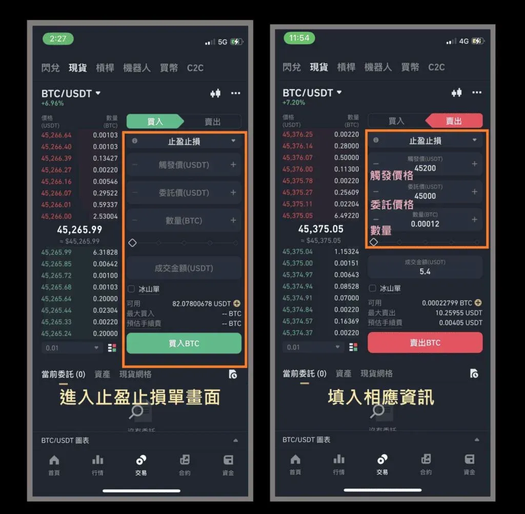 Binance sell trigger price 45200 order price 45000 quantity 0.00012