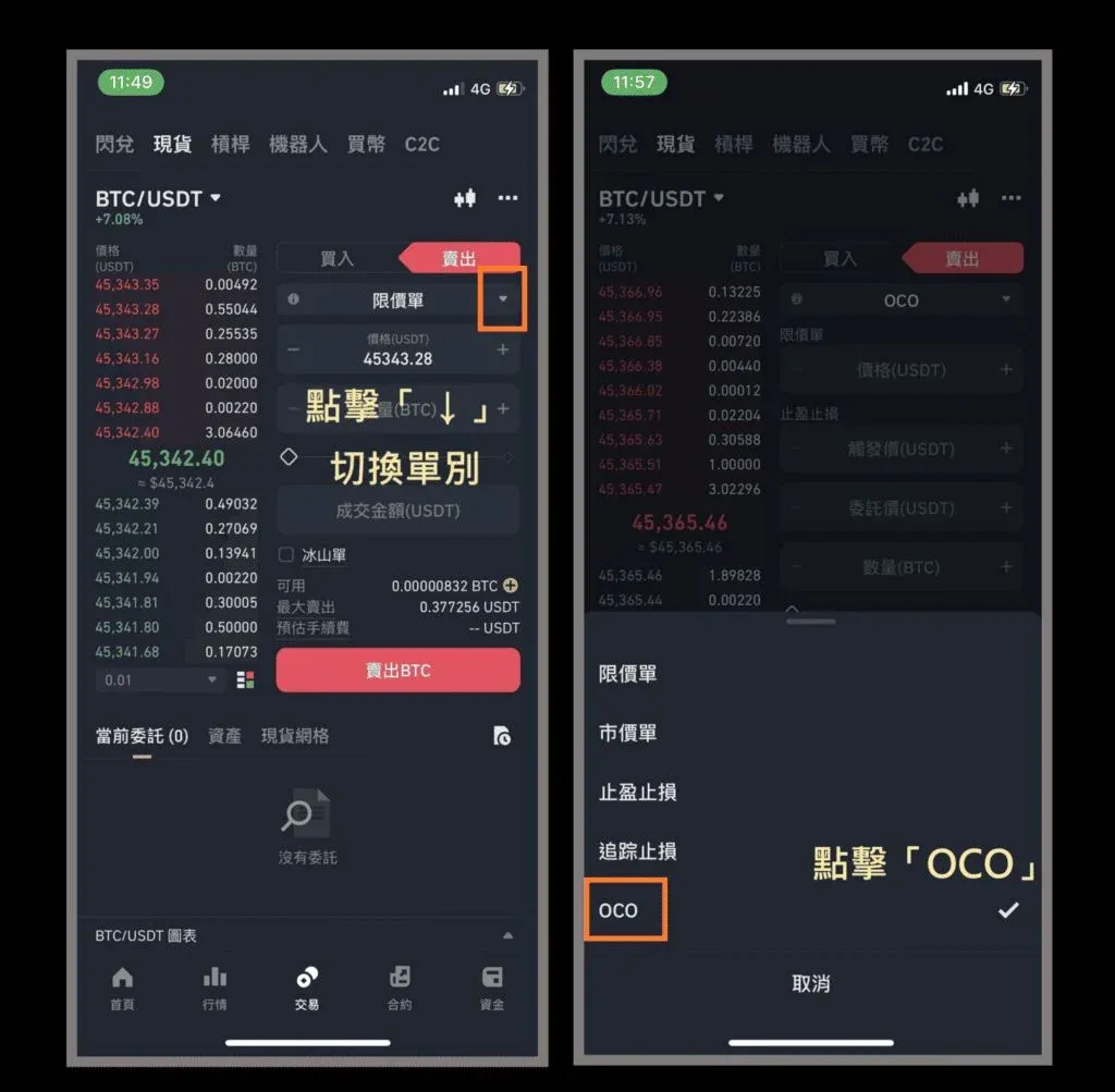 币安现货OCO单填写页面，显示限价、止损价和止盈价输入框