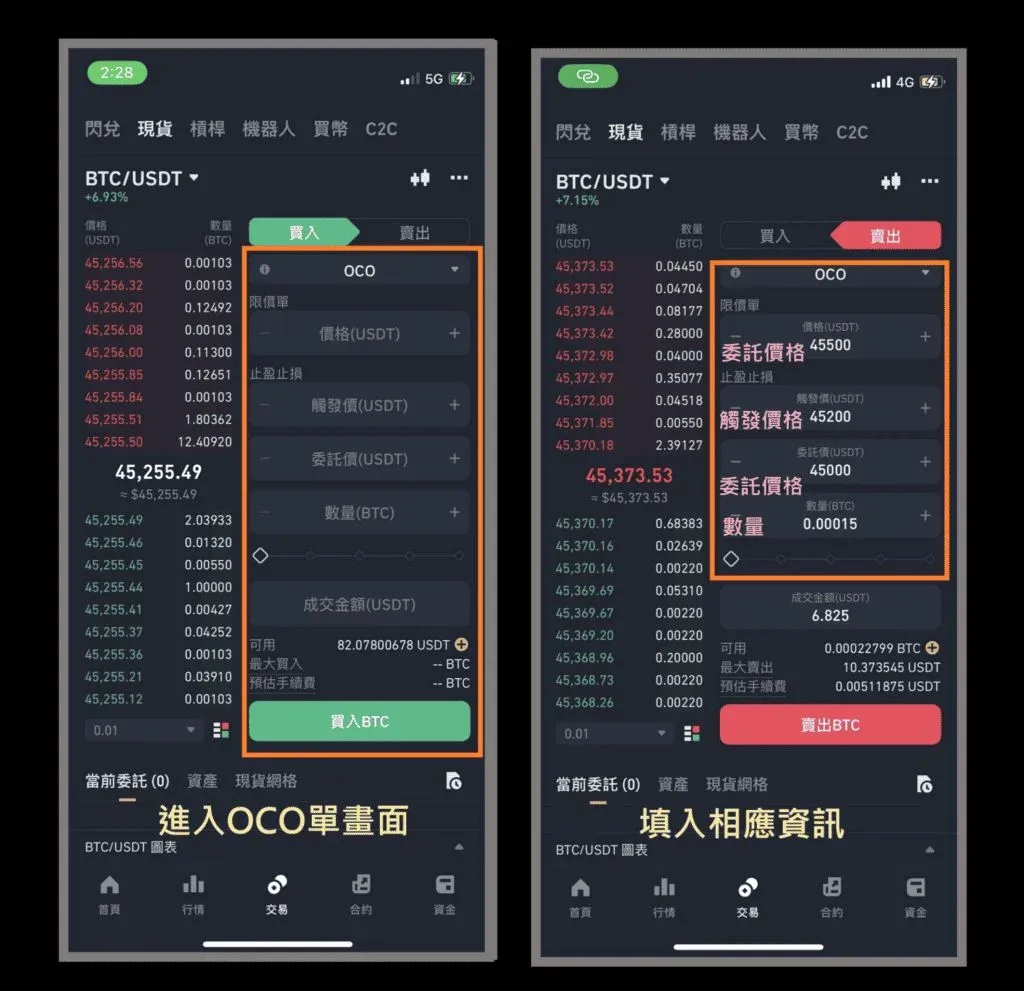 币安现货卖出订单表单含触发价委托价数量输入框