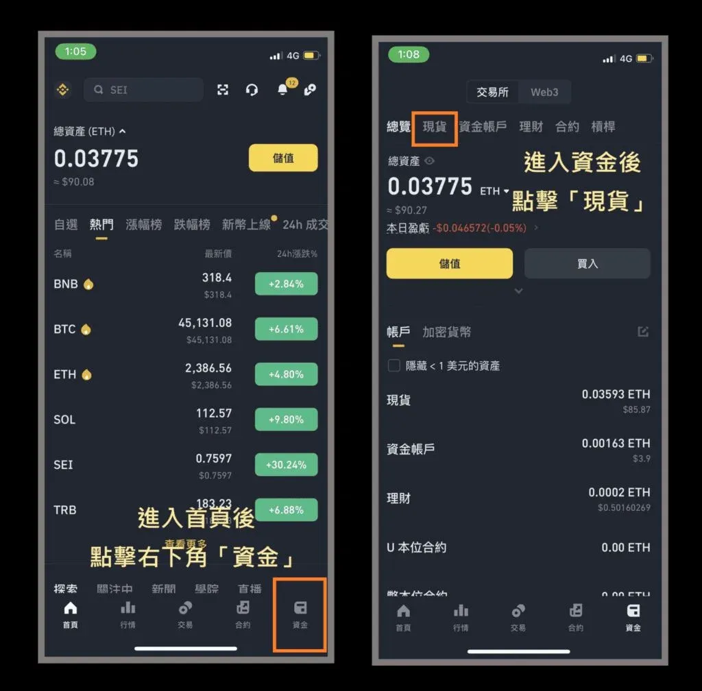 Binance 现货交易页面选择 BTC/USDT 点击卖出
限价单输入框显示价格 数量 总额
市价单按钮突出标注立即成