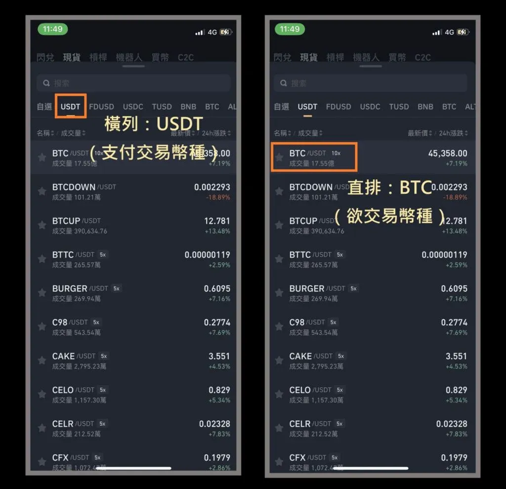 Binance spot page showing limit, market, TP/SL, trailing‑stop, and OCO options for Bitcoin sell orders