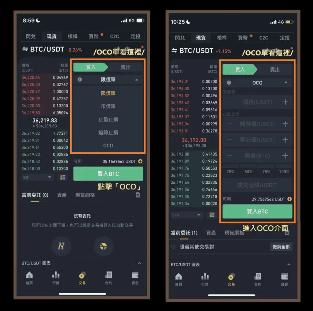 5. 币安现货购买比特币—— OCO单教学