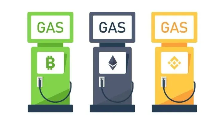 以太坊交易 Gas 费用示意图