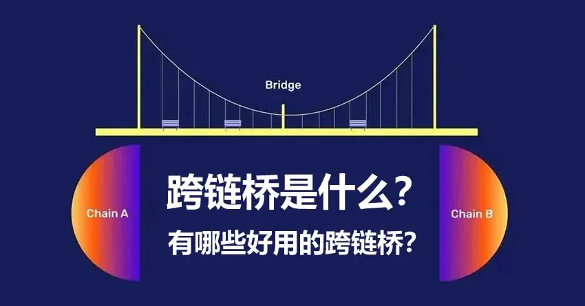 Illustration of Bitcoin, Ethereum, Solana and other blockchains connected via bridges